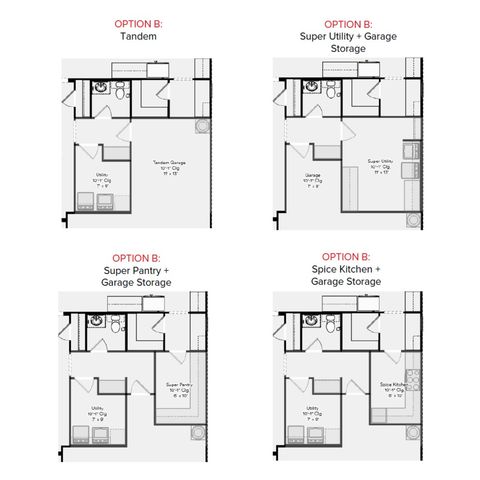 2637 Rainier Drive, Corinth, TX 76210