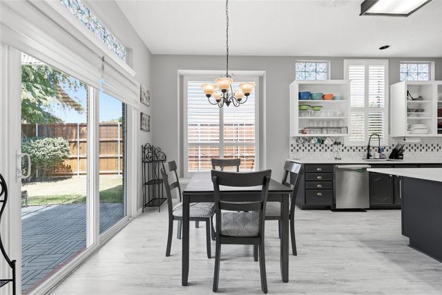 12000 Covington Lane, Frisco, TX 75035