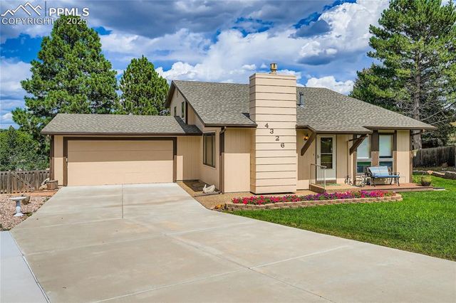 4326 Winding Circle, Colorado Springs, CO 80917