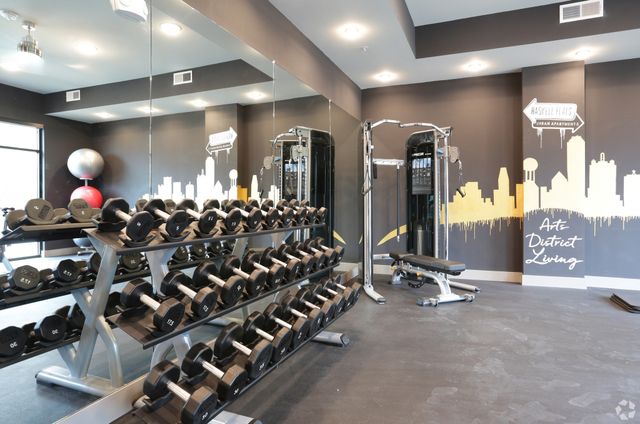 1500 N Haskell Avenue 4017, Dallas, TX 75204