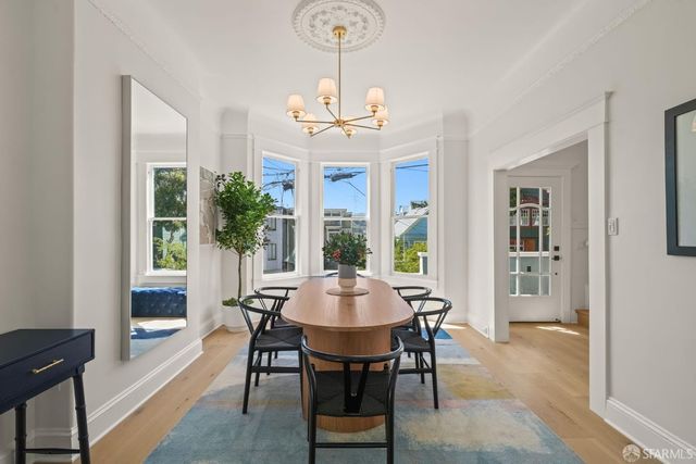 359 Prospect Avenue, San Francisco, CA 94110