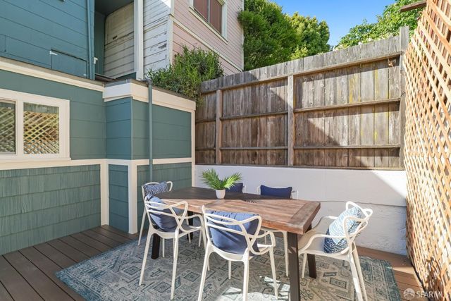 359 Prospect Avenue, San Francisco, CA 94110