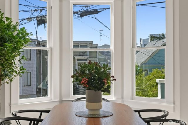 359 Prospect Avenue, San Francisco, CA 94110