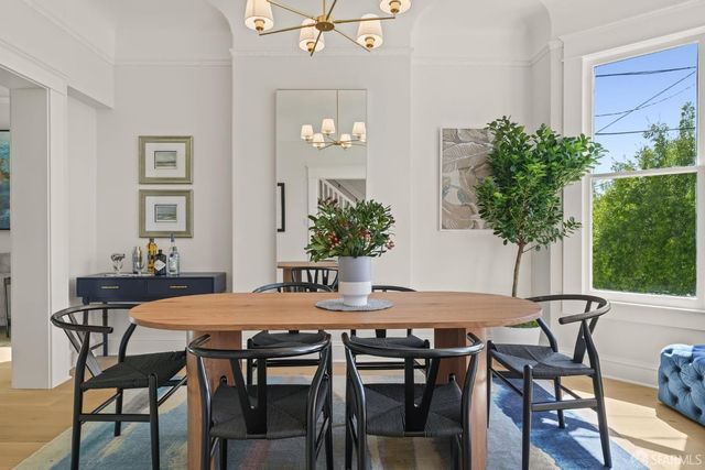 359 Prospect Avenue, San Francisco, CA 94110