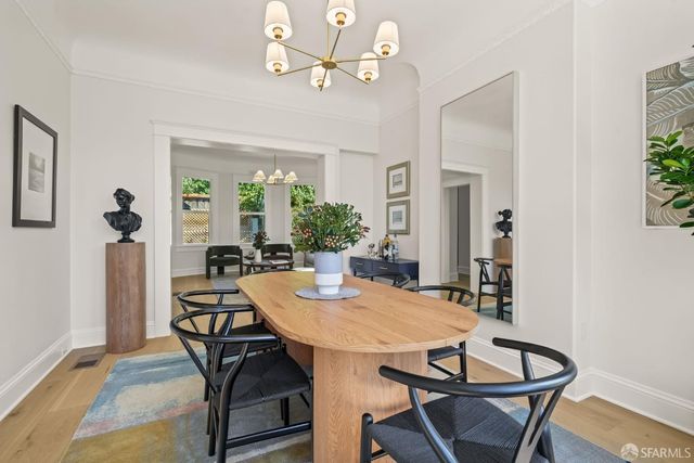 359 Prospect Avenue, San Francisco, CA 94110