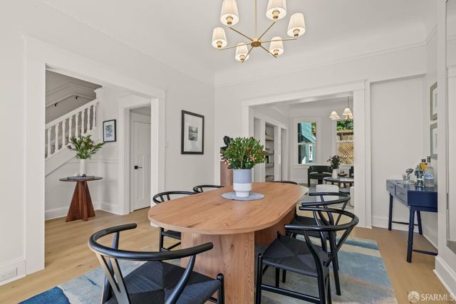 359 Prospect Avenue, San Francisco, CA 94110