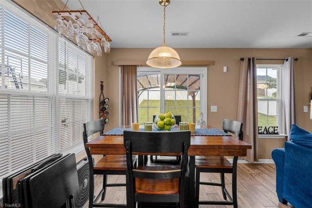 4413 Gray Wolf Way, Greensboro, NC 27406