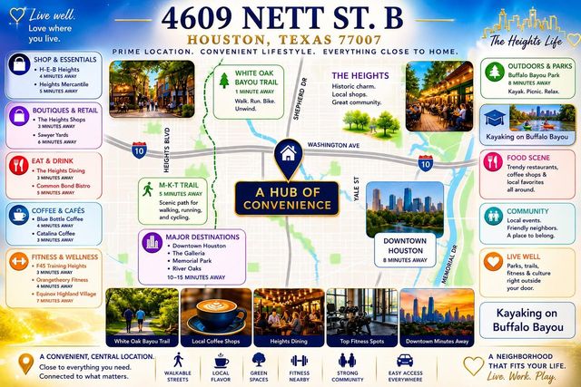 4609 Nett Street B, Houston, TX 77007