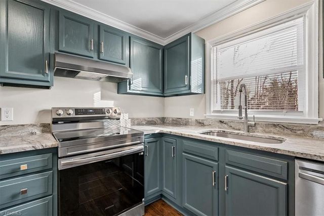 2221 Oak Hill Drive, Greensboro, NC 27408