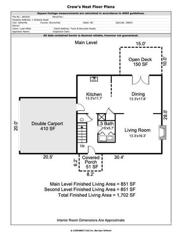 1 Pickwick Road, Asheville, NC 28803