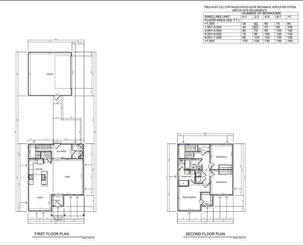 1817 St. Peter Lane, Billings, MT 59101