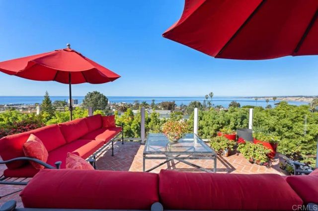 1420 La Jolla Knoll, La Jolla, CA 92037