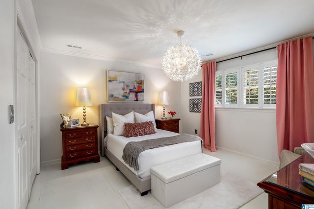 4237 OLD LEEDS LANE, Mountain Brook, AL 35213