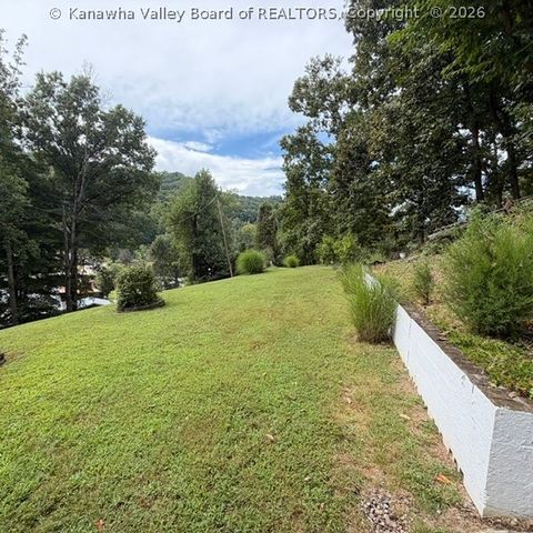 183 40th Street, Nitro, WV 25143