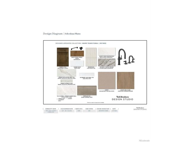 12694 W Fremont Dr, Littleton, CO 80127