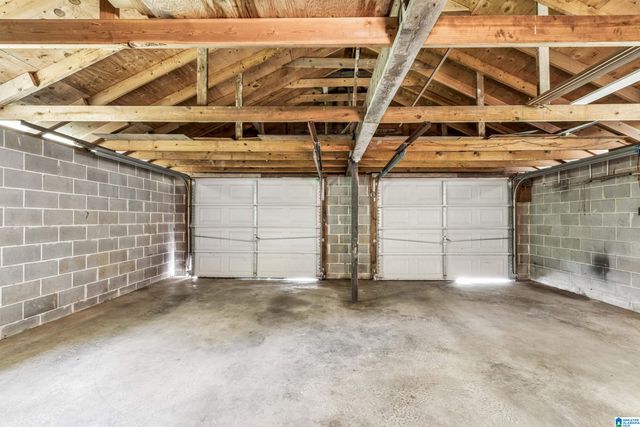 5950 RED HOLLOW ROAD, Birmingham, AL 35215
