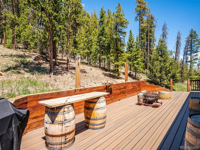 34075 Grouse Ln, Evergreen, CO 80439