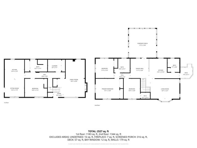 1101 Faribault Road, Faribault, MN 55021