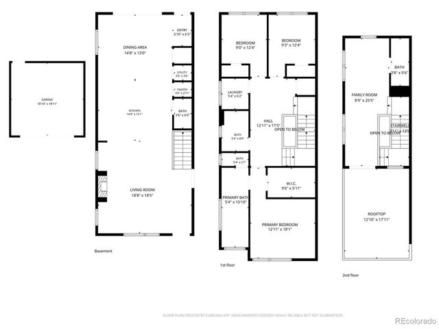 3619 S Elati St C, Englewood, CO 80110