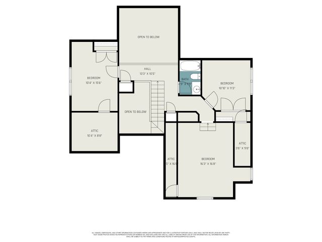 7247 Cox Pike, Fairview, TN 37062