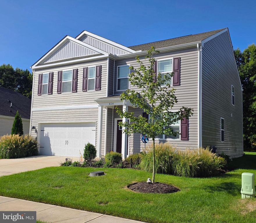 424 LENA LN, Fruitland, MD 21826