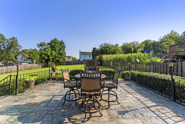 406 BARBERRY ST, Culpeper, VA 22701