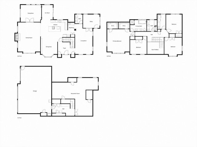 2 Norma Way, Middleton, MA 01949