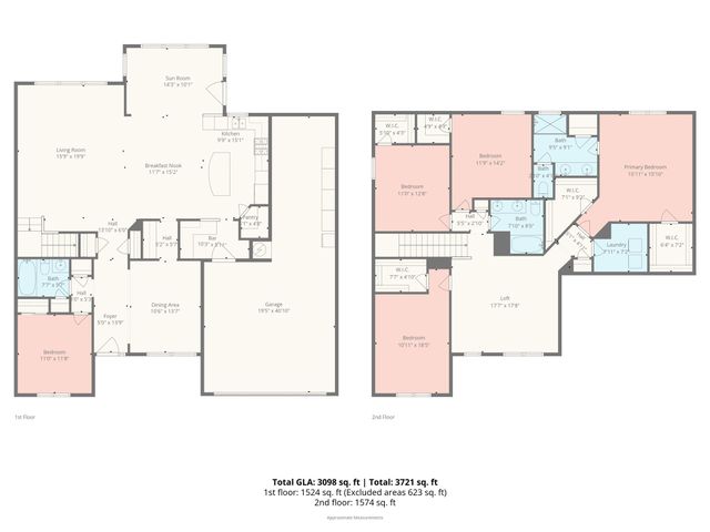 1084 Crescent Moon Drive, Fort Mill, SC 29715