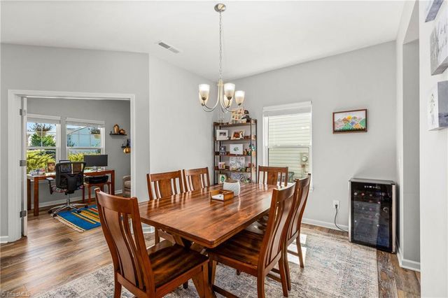 7001 Lowline Drive, Greensboro, NC 27405