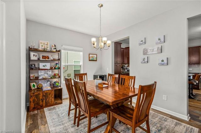 7001 Lowline Drive, Greensboro, NC 27405