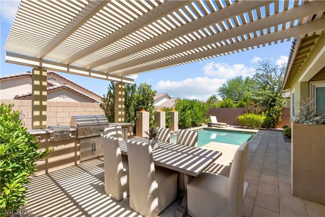 1199 North Water Street, Henderson, NV 89011