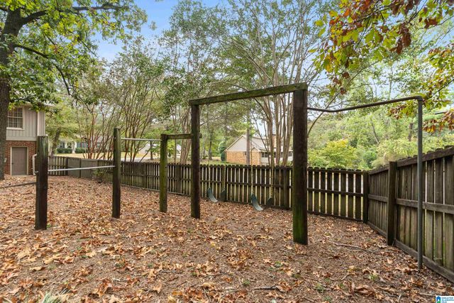 3550 BURNTLEAF LANE, Hoover, AL 35226