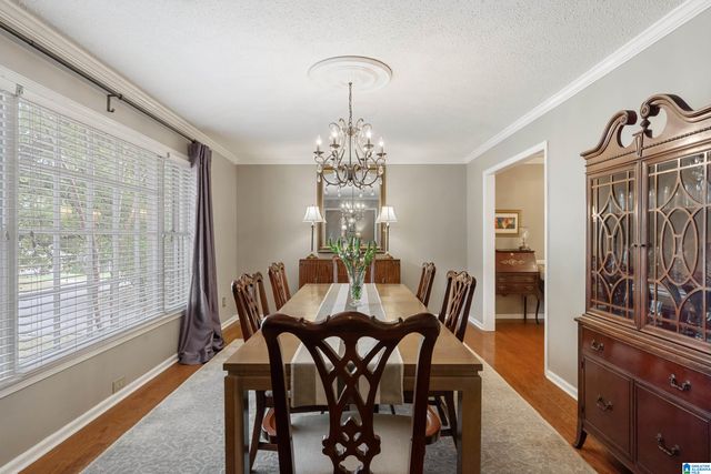 3550 BURNTLEAF LANE, Hoover, AL 35226