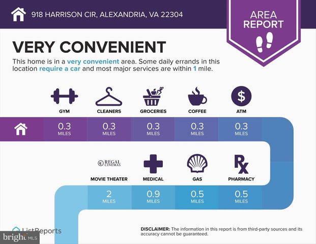 918 HARRISON CIR, Alexandria, VA 22304
