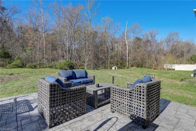 510 Menlo Park Road, Greensboro, NC 27405