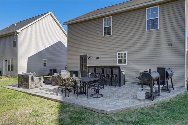 510 Menlo Park Road, Greensboro, NC 27405