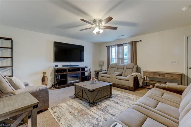 510 Menlo Park Road, Greensboro, NC 27405