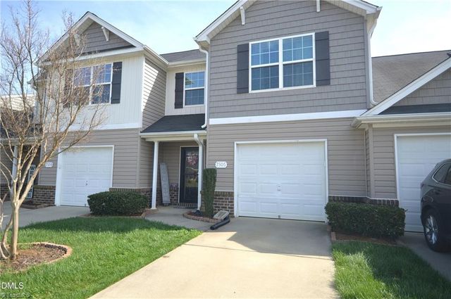 7505 Oliver Park Drive, Whitsett, NC 27377