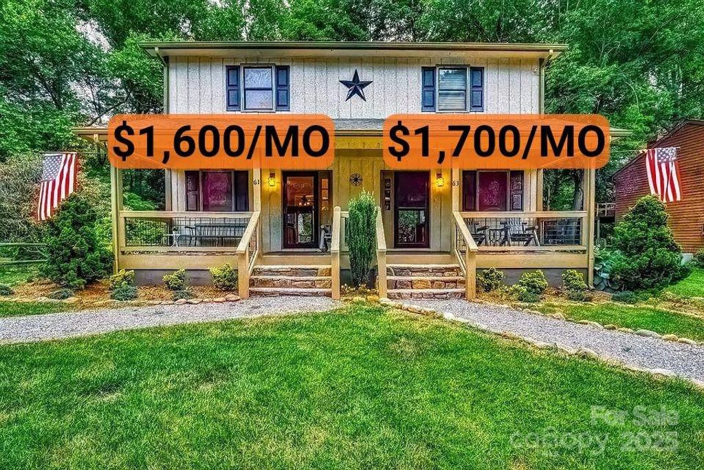 61 & 63 Riverside Villa Drive, Maggie Valley, NC 28751