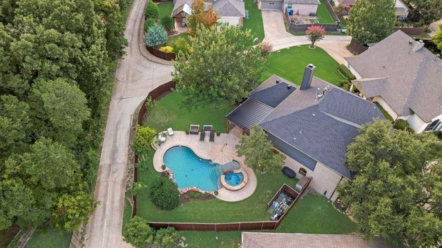 1962 Gullwing Drive, Rockwall, TX 75087