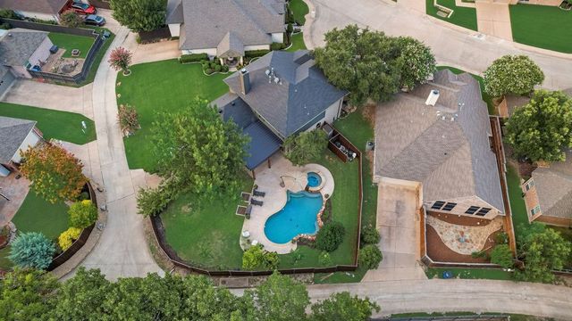 1962 Gullwing Drive, Rockwall, TX 75087