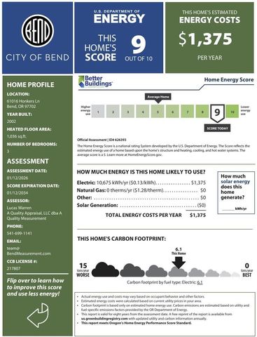 61016 Honkers Lane, Bend, OR 97702