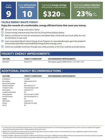 61016 Honkers Lane, Bend, OR 97702