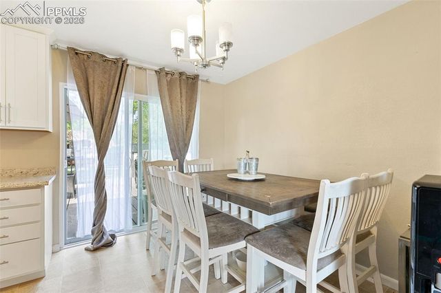 538 Bickley Street, Colorado Springs, CO 80911