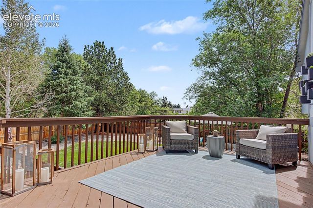 540 Grey Eagle Drive, Colorado Springs, CO 80919