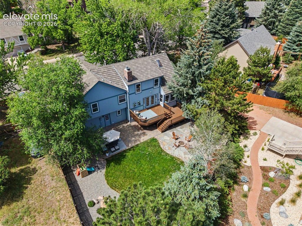 540 Grey Eagle Drive, Colorado Springs, CO 80919 — photo 5
