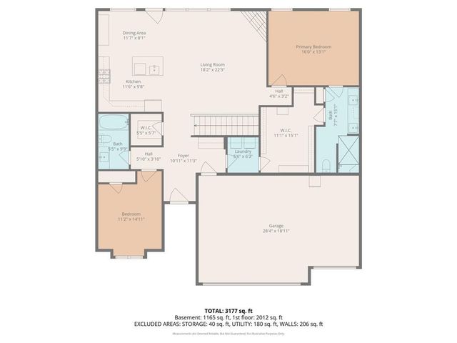 1612 Oak Street, Eudora, KS 66025
