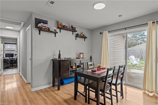 3204 Bruno DR, Chesapeake, VA 23323