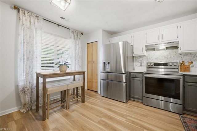 142 Mallard DR, Suffolk, VA 23434