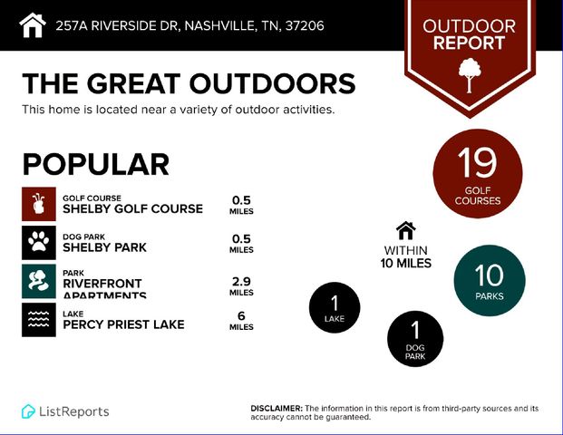 257B Riverside Dr, Nashville, TN 37206